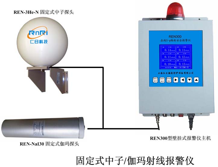 REN300+REN-3He-N�͹̶�ʽ������٤����(b��o)���x